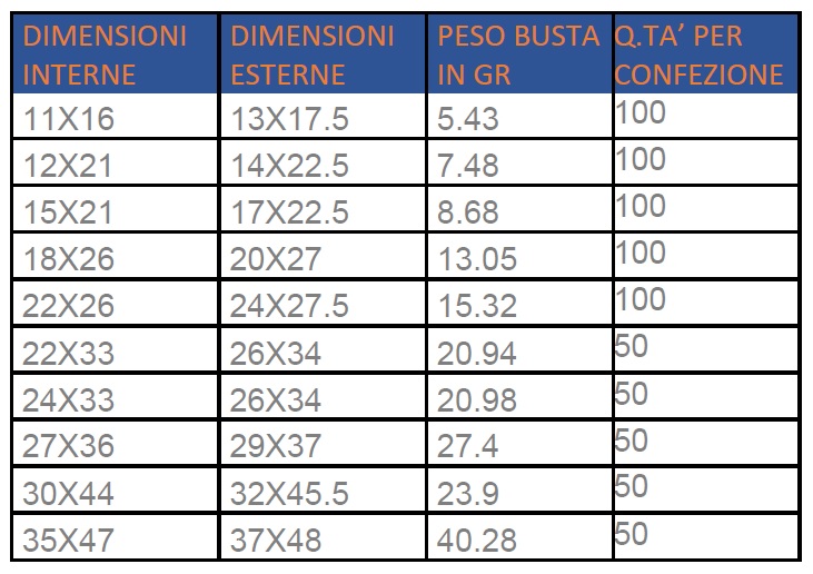 50 13x19" GREY PLASTIC MAILING POSTAL MAIL POST BAGS - Foto 4